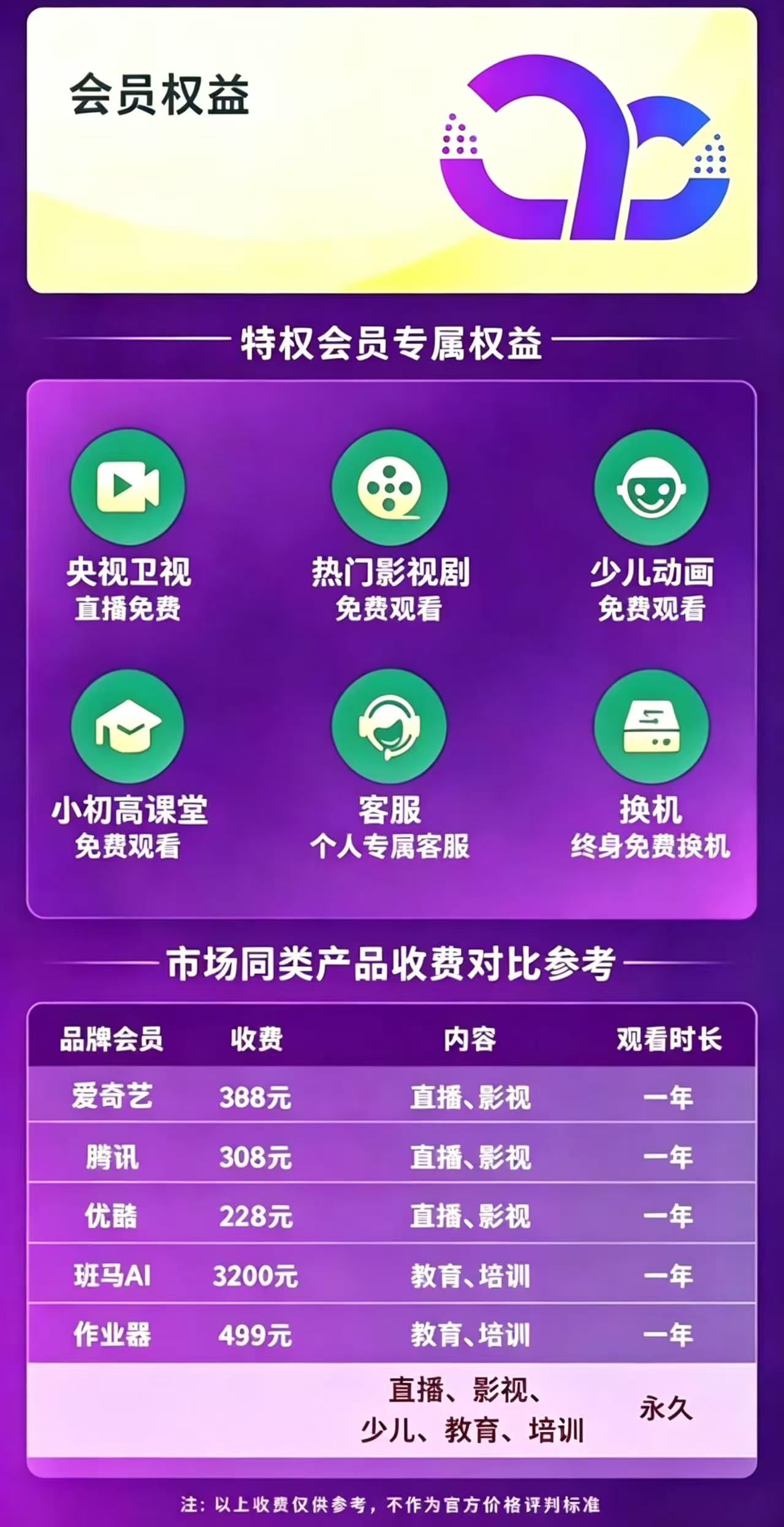 首页